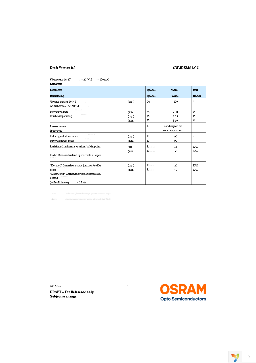 GW JDSMS1.CC-FQFS-5R8T-L1N2 Page 4